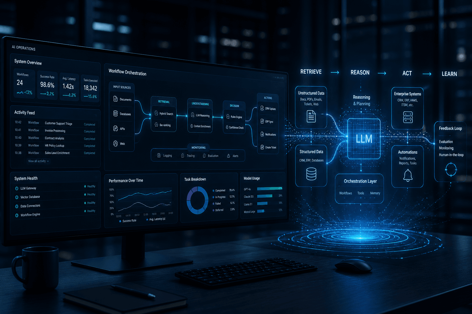 What Is Generative AI Consultancy in 2026: Strategy and Delivery
